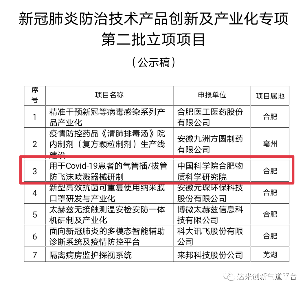 攜手防疫，創(chuàng)造未來